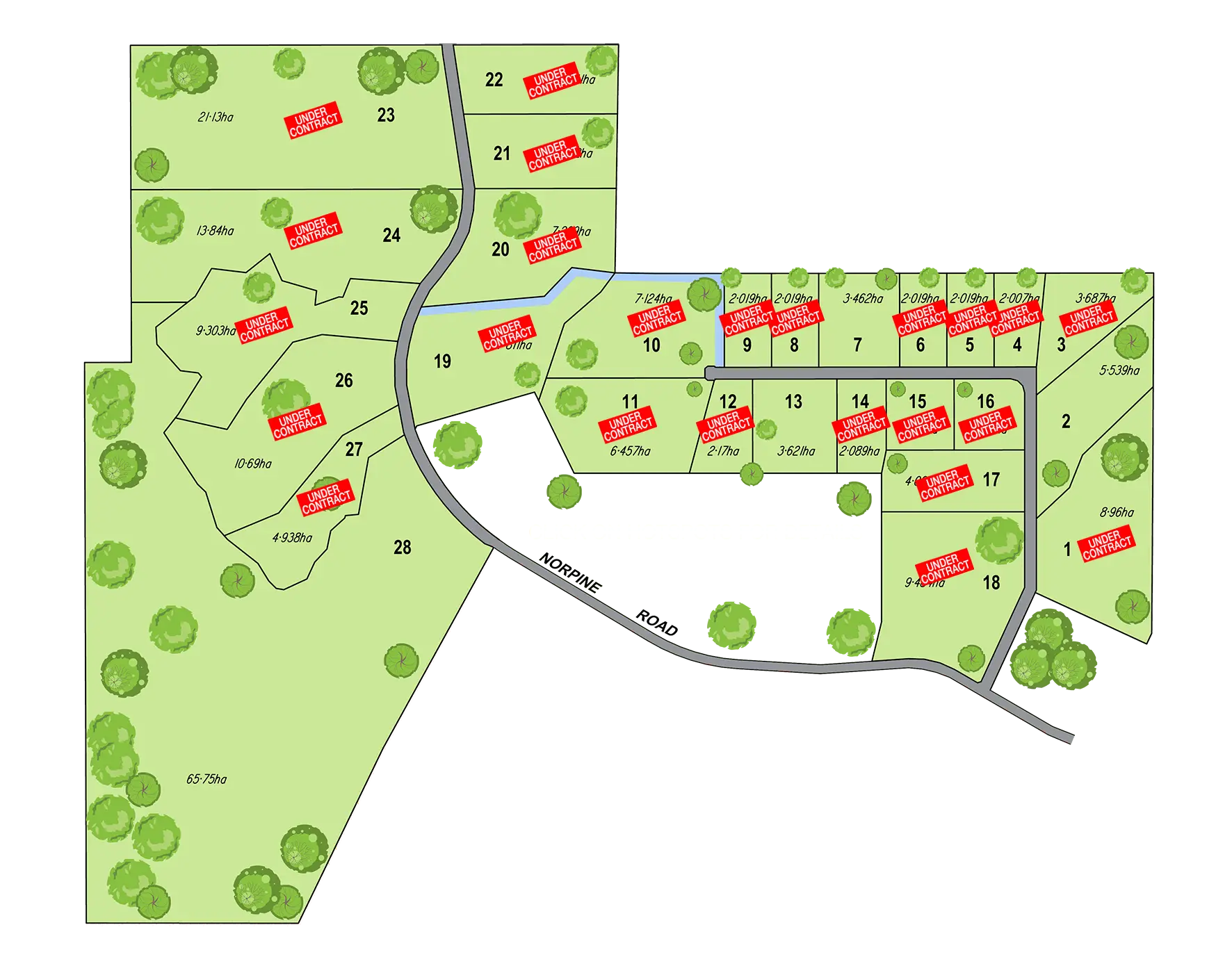 Allotments Norpinevalleyestate au allotments-norpinevalleyestate-au